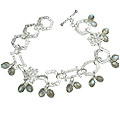 gemstone_jewelry_gallery.cfm